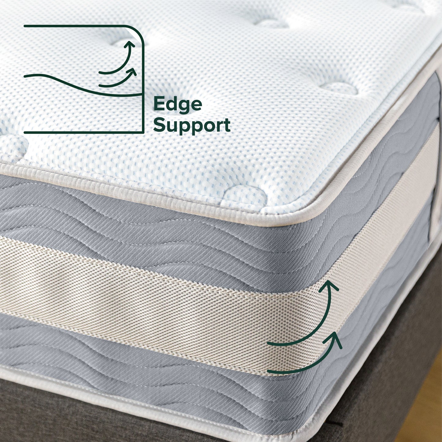 Kasur Spring Bed Hybrid Zinus My Gel Cooling Memory Foam