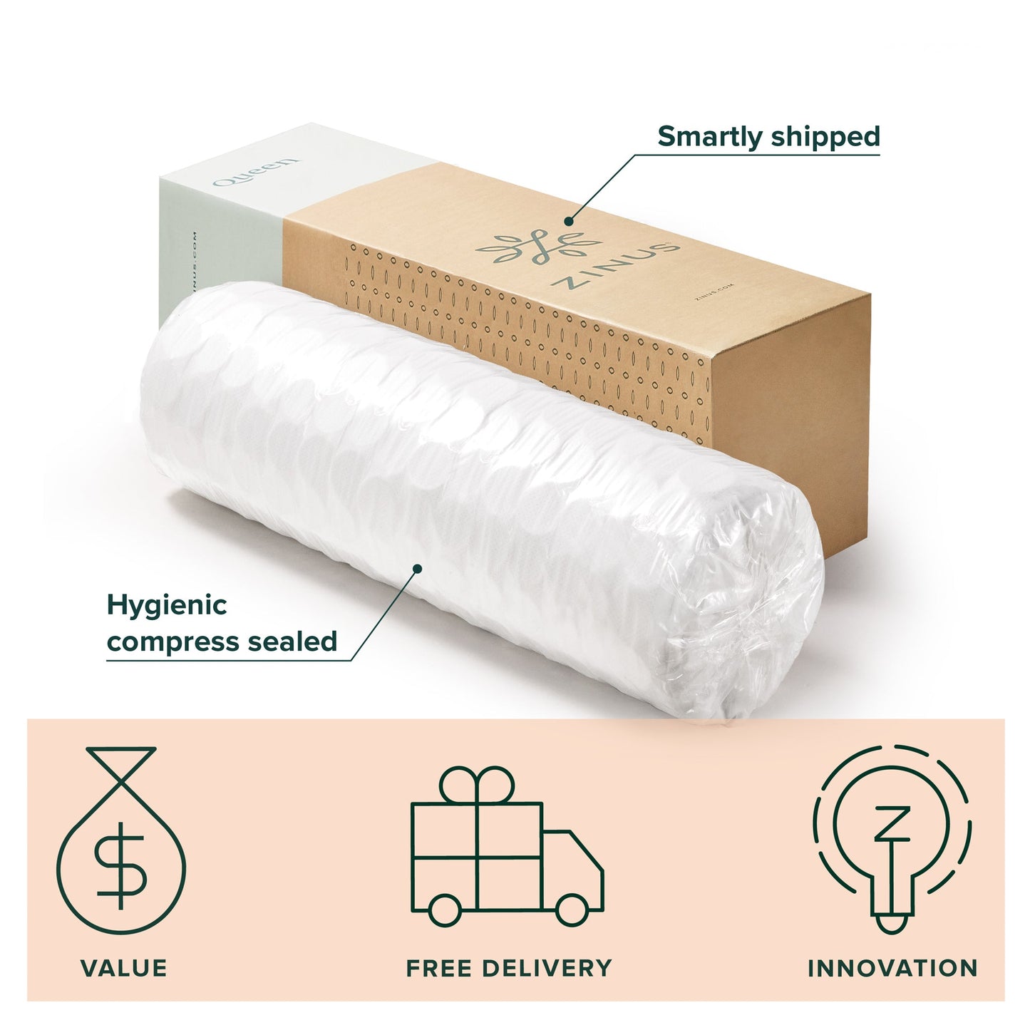 Kasur Spring Bed Zinus Motion Isolation