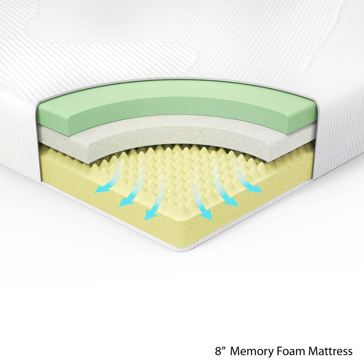 Kasur Busa Zinus GreenTea Memory Foam