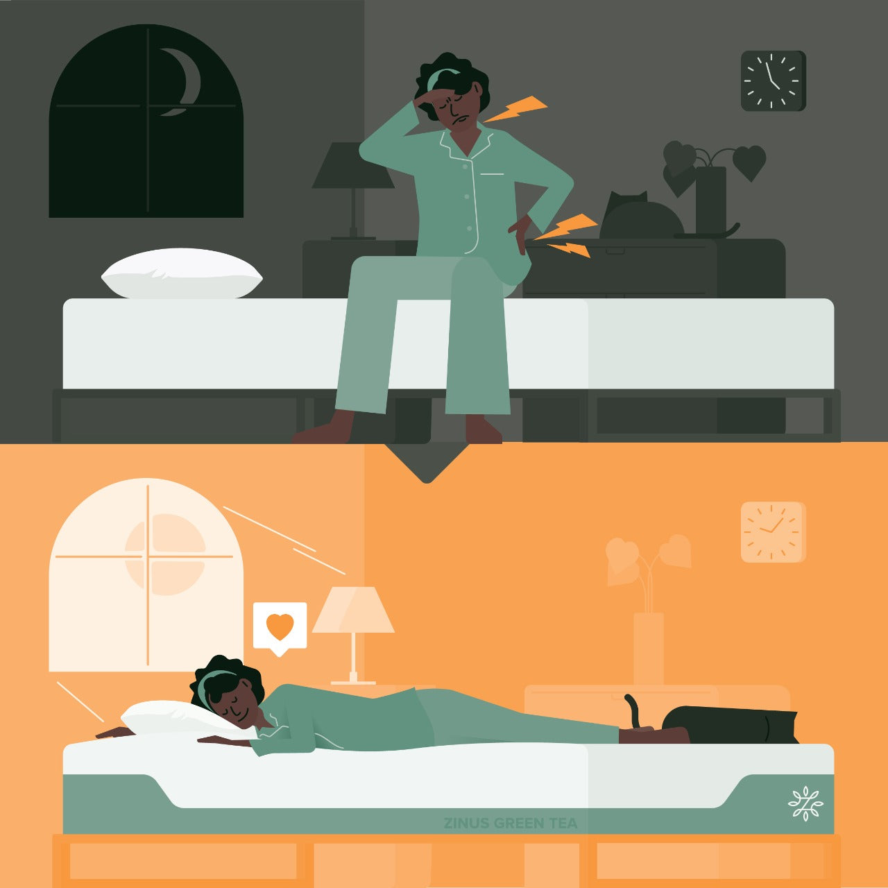 Kasur Ortopedi zinus.co.id