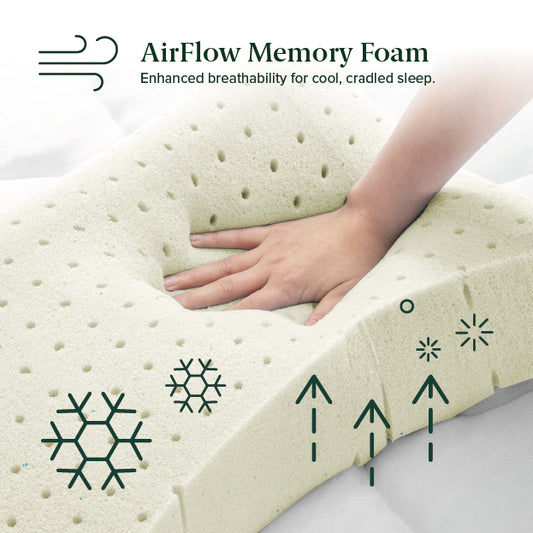 Zinus Bantal Anti Nyeri Pundak Airflow