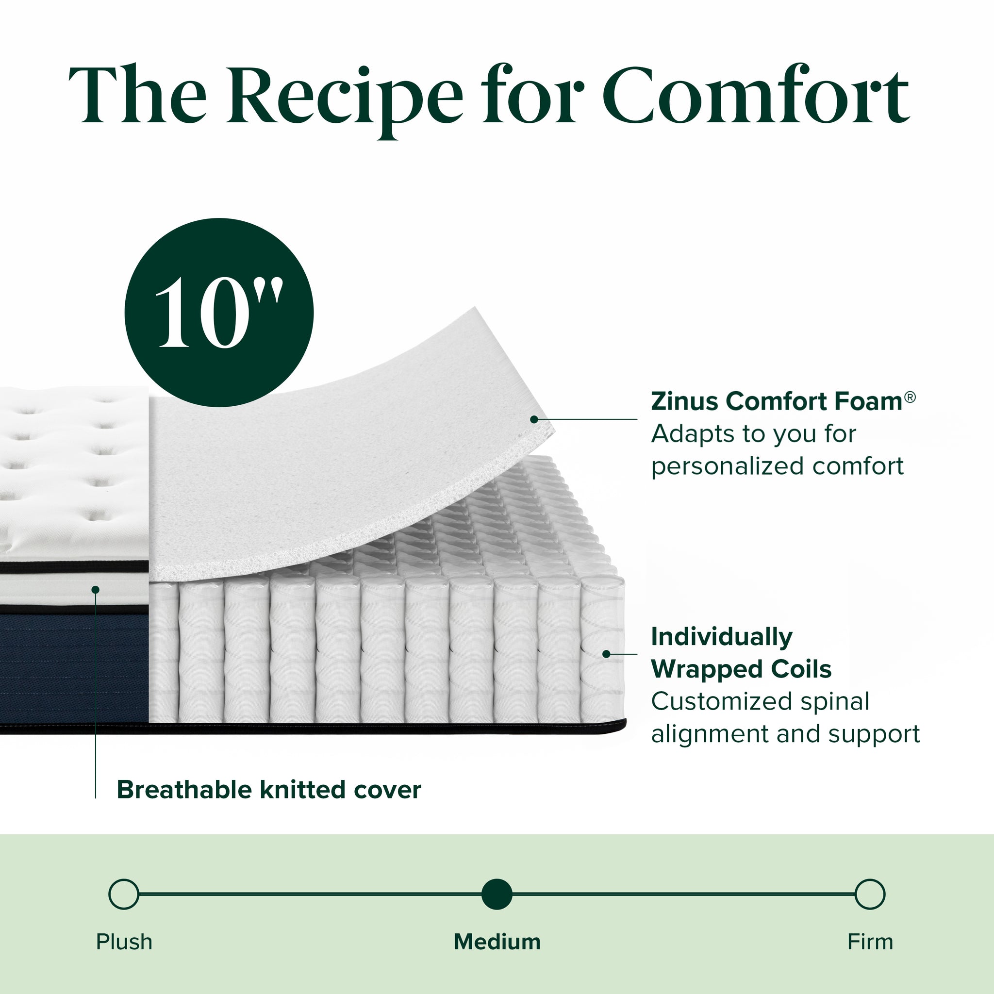 Kasur Spring Bed Zinus Signature Comfort – zinus.co.id