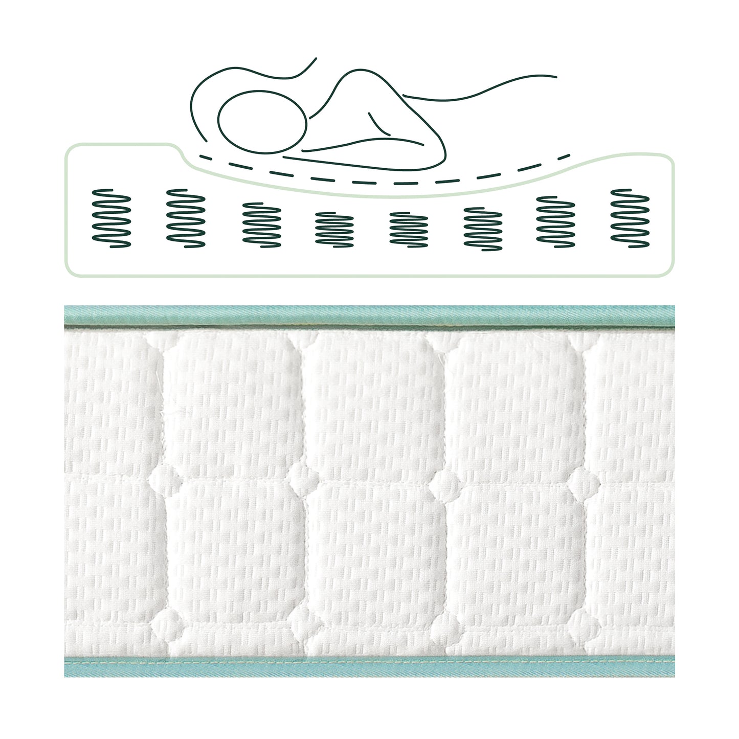 Kasur Spring Bed Zinus Premium Soft Cover